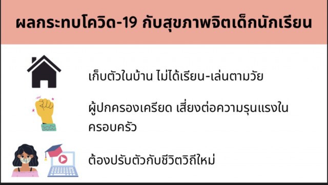 พิษโควิด-19 ทำเด็กเครียด!!