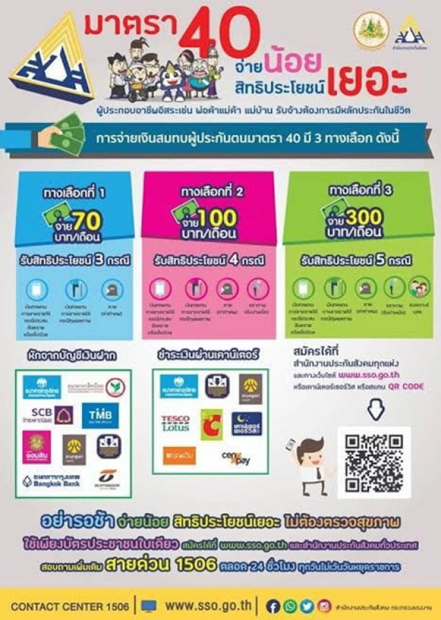 ข่าวดี! 'ประกันสังคม'เปิดให้ผู้สูงอายุ 60-65 ปี ทำประกันสังคมมาตรา 40 ได้แล้ว