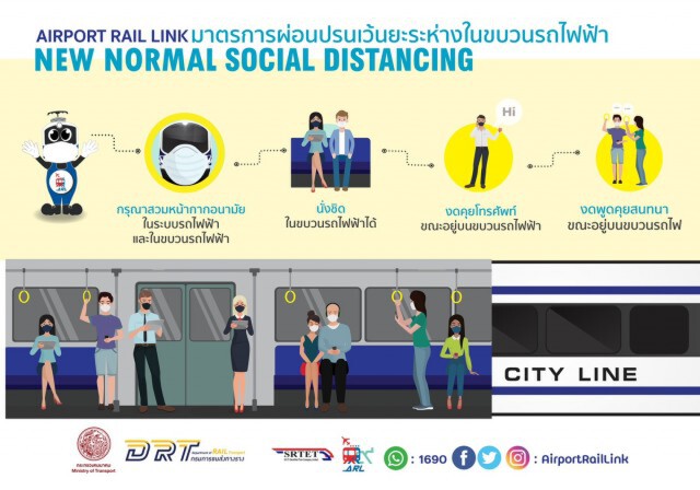แอร์พอร์ต ลิงก์ ผ่อนปรนเว้นระยะห่าง เพิ่มความจุในขบวนเป็น 70%