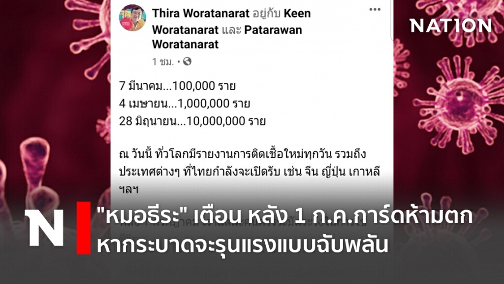 "หมอธีระ" เตือน หลัง 1 ก.ค. การ์ดห้ามตก หากระบาดจะรุนแรงแบบฉับพลัน