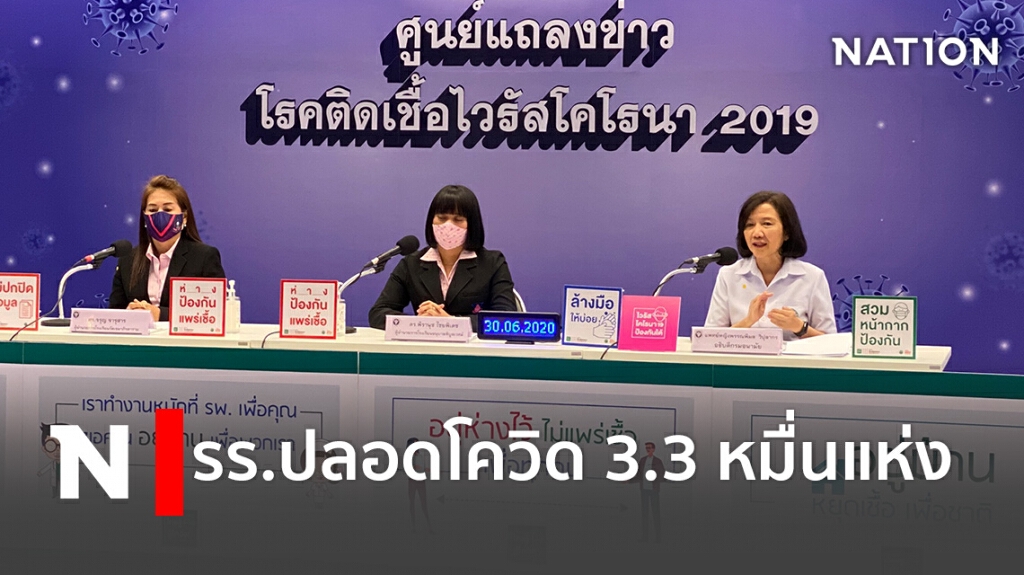 สธ.เผย รร.ผ่านประเมิน 33,000 รร. สธ.เผย รร.ผ่านประเมิน 33,000 รร.
