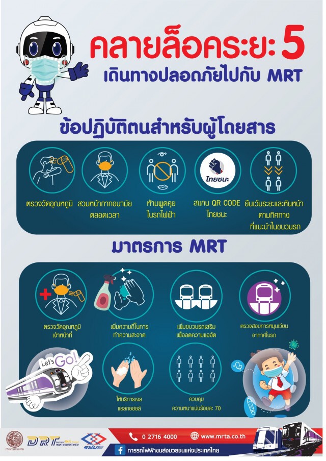 MRT คลายล็อคการเว้นระยะห่างในขบวนรถ