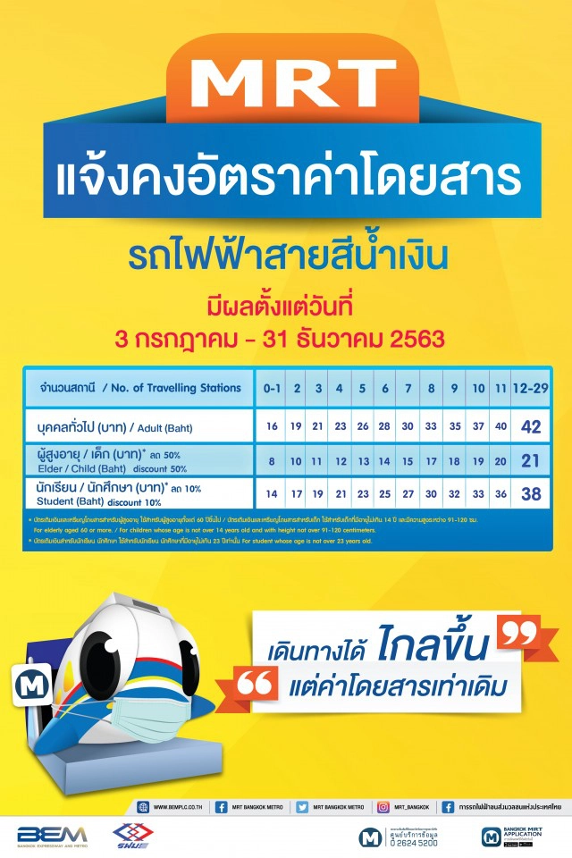 รฟม.ตรึงค่าโดยสาร MRT สายสีน้ำเงินถึงสิ้นปี 63