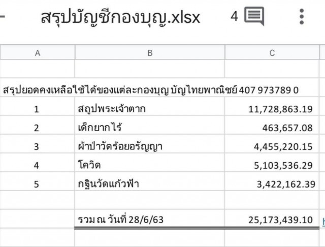 "บ๊วย" ช่องส่องผี นัดแถลงจันทร์นี้!