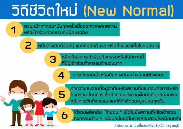 ตำรวจท่องเที่ยวกาญจนบุรี ดูแลความปลอดภัยนักท่องเที่ยว