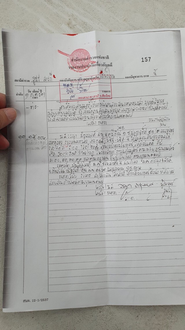 แจ้งจับเฒ่ามะกัน ทารุณสัตว์