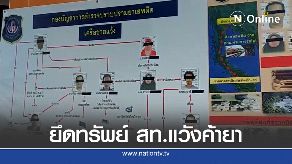 ยึดทรัพย์ เครือข่ายค้ายา สท.แว้ง ยึดทรัพย์ เครือข่ายค้ายา สท.แว้ง