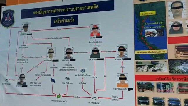 ยึดทรัพย์ เครือข่ายค้ายา สท.แว้ง