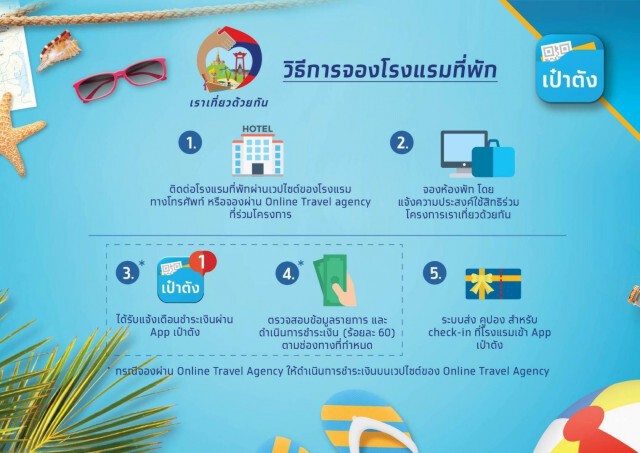 เตรียมลงทะเบียน 'เราเที่ยวด้วยกัน' 15 ก.ค.นี้