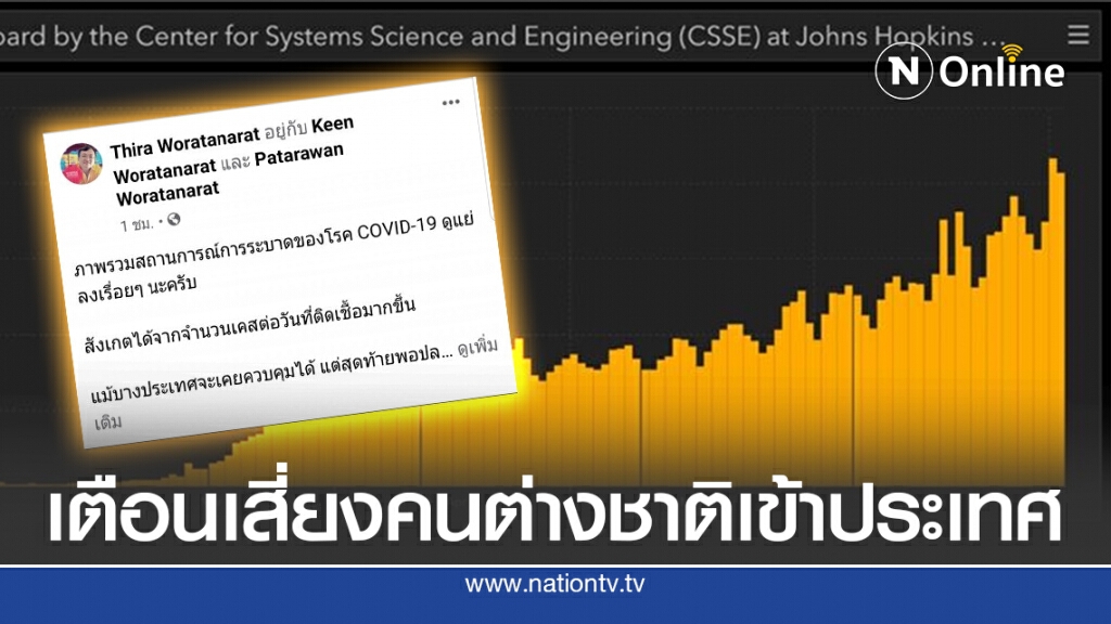 "หมอธีระ" เตือน ความเสี่ยงเปิดให้คนต่างชาติเข้ามาในประเทศ "หมอธีระ" เตือน ความเสี่ยงเปิดให้คนต่างชาติเข้ามาในประเทศ