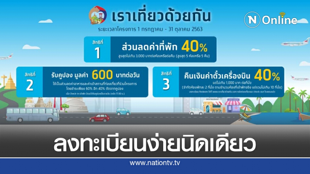 ขั้นตอนง่ายลงทะเบียน "www.เราเที่ยวด้วยกัน.com"