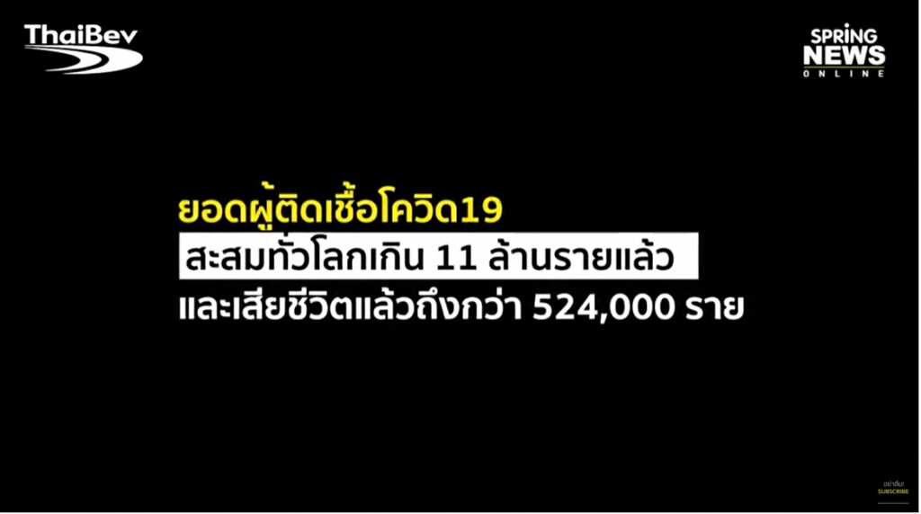 สถานการณ์โควิด 19 รอบโลก 27 มิถุนายน – 3 กรกฎาคม 2020 สถานการณ์โควิด 19 รอบโลก 27 มิถุนายน – 3 กรกฎาคม 2020