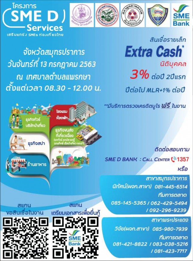 'สุริยะ'นำทัพเติมพลังเอสเอ็มอีไทย หนุนสินเชื่อดอกเบี้ยต่ำ