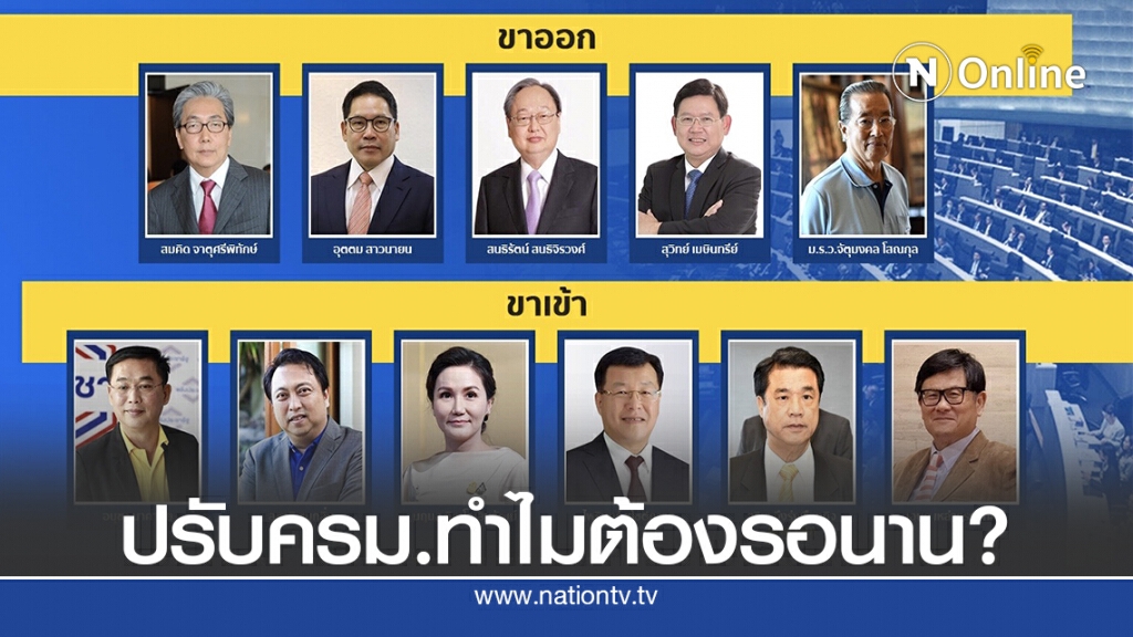 4 ปัจจัยลบปรับครม.ทำ"ลุงตู่"ลังเล-รื้อใหญ่แค่ฝัน?