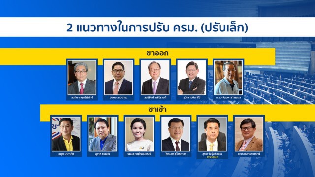4 ปัจจัยลบปรับครม.ทำ"ลุงตู่"ลังเล-รื้อใหญ่แค่ฝัน?