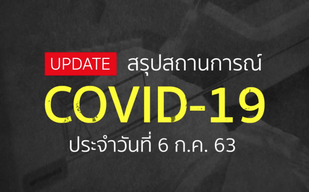 สรุปสถานการณ์ โควิด-19 รอบโลก ประจำวันที่ 6 กรกฎาคม 2563 สรุปสถานการณ์ โควิด-19 รอบโลก ประจำวันที่ 6 กรกฎาคม 2563