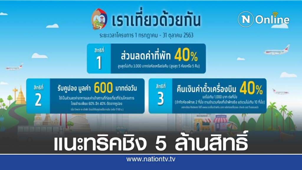 "เราเที่ยวด้วยกัน" เผยหมดเปลือกเทคนิคชิง 5 ล้านสิทธิ์ "เราเที่ยวด้วยกัน" เผยหมดเปลือกเทคนิคชิง 5 ล้านสิทธิ์