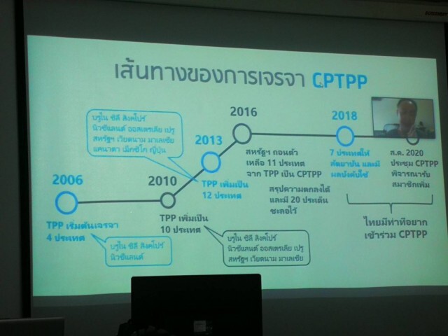 ภาคประชาชนจัดเสวนา "ค้านCPTPP"ระบุทำไทยเสียเปรียบ