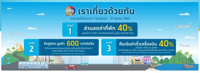 "เราเที่ยวด้วยกัน" เผยหมดเปลือกเทคนิคชิง 5 ล้านสิทธิ์