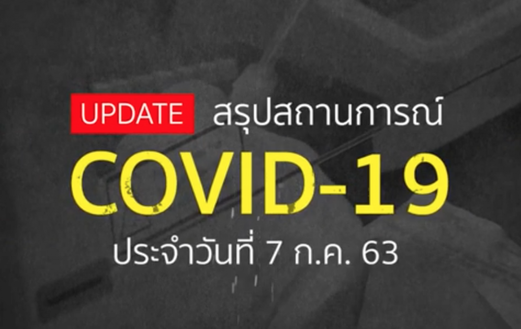 สรุปสถานการณ์ โควิด-19 รอบโลก ประจำวันที่ 7 กรกฎาคม 2563 สรุปสถานการณ์ โควิด-19 รอบโลก ประจำวันที่ 7 กรกฎาคม 2563