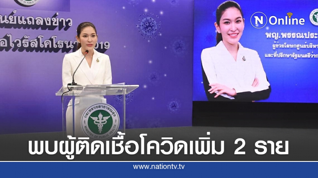ศบค.เผยยอดผู้ติดเชื้อโควิด-19เพิ่ม 2 ราย ไร้ผู้ป่วยในประเทศ 44 วัน ศบค.เผยยอดผู้ติดเชื้อโควิด-19เพิ่ม 2 ราย ไร้ผู้ป่วยในประเทศ 44 วัน