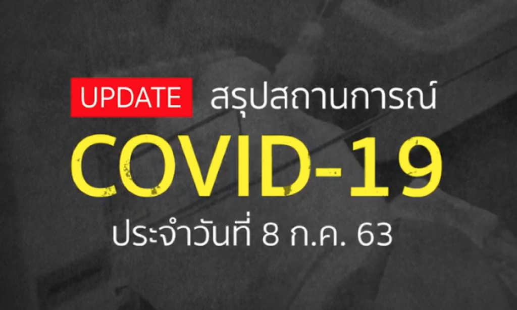 สรุปสถานการณ์ โควิด-19 รอบโลก ประจำวันที่ 8 กรกฎาคม 2563 สรุปสถานการณ์ โควิด-19 รอบโลก ประจำวันที่ 8 กรกฎาคม 2563