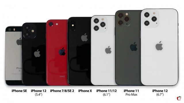 iPhone 12 มาแน่!! เทียบขนาดชัดๆ กับ iPhone รุ่นเดิม