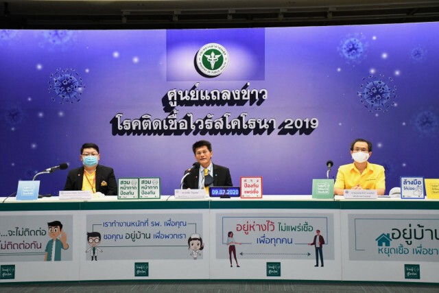 นำร่อง 7 รพ.ให้คีโมผู้ป่วยมะเร็งลำไส้ที่บ้าน เลี่ยงโควิด-19