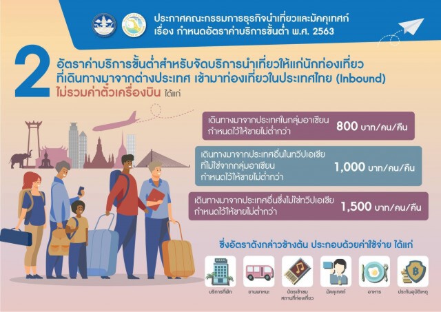กำหนดอัตราค่าบริการขั้นต่ำ พ.ศ. 2563 โดยมีผลใช้บังคับตั้งแต่วันที่ 15 มิถุนายน 2563 เป็นต้นไป