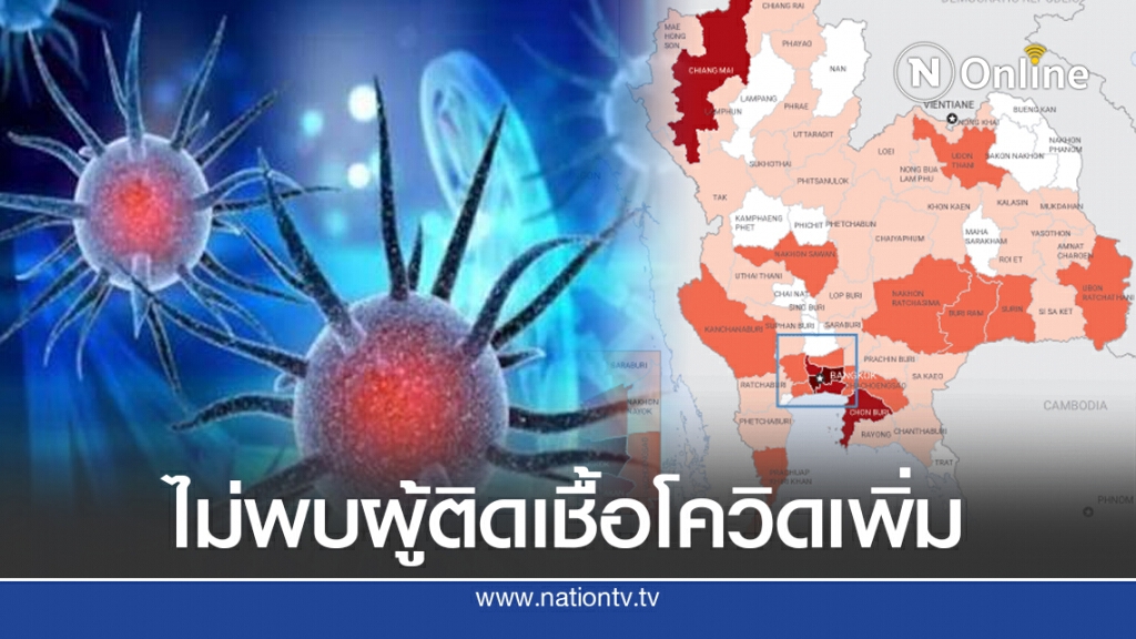ศบค.เผย ไม่พบผู้ติดเชื้อโควิด-19เพิ่ม และไม่มีผู้ป่วยในประเทศ 46 วัน ศบค.เผย ไม่พบผู้ติดเชื้อโควิด-19เพิ่ม และไม่มีผู้ป่วยในประเทศ 46 วัน