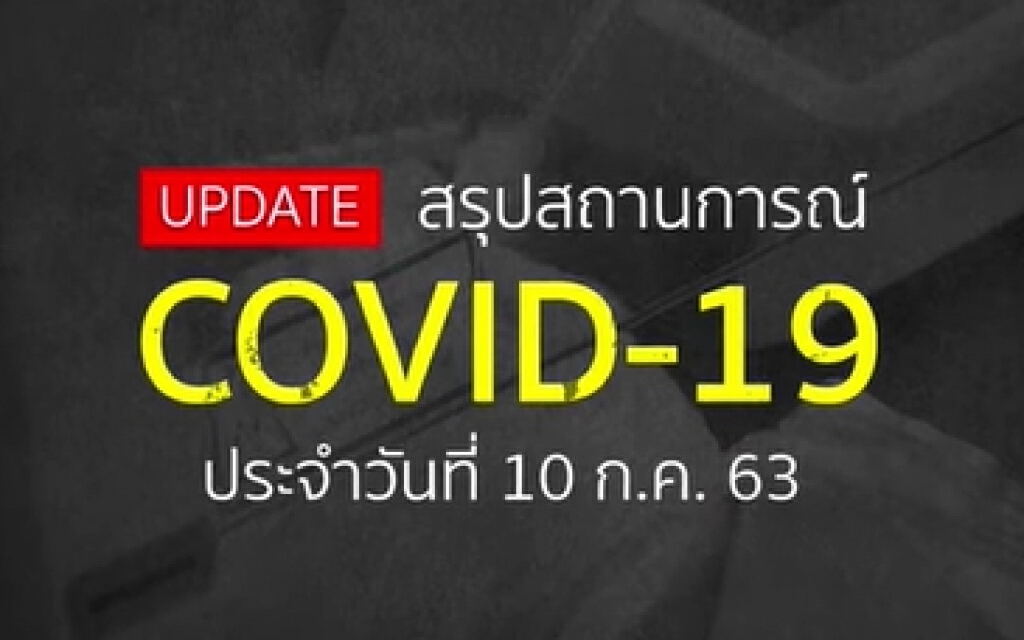สรุปสถานการณ์ COVID-19 รอบโลก ประจำวันที่ 10 กรกฎาคม 2563 สรุปสถานการณ์ COVID-19 รอบโลก ประจำวันที่ 10 กรกฎาคม 2563
