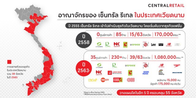 'เซ็นทรัล รีเทล' ลุยต่อยอดธุรกิจรีเทลเวียดนาม