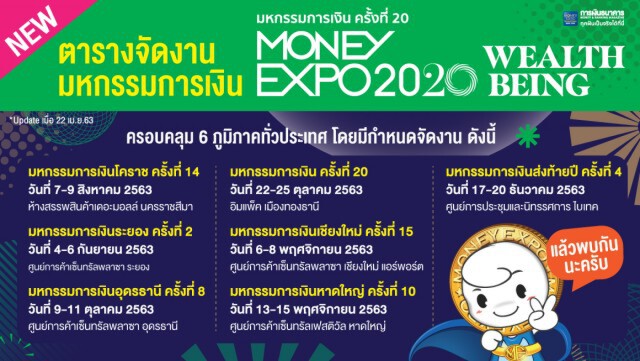 'มันนี่ เอ็กซ์โป โคราช' กระหึ่มโลกการเงิน-การลงทุนสู่ชาวอีสาน