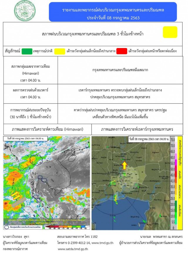 อุตุฯ ประกาศภาคใต้ตอนล่างฝนตกหนัก