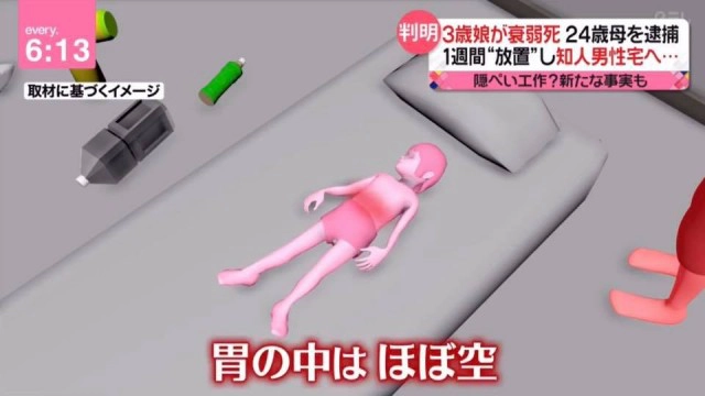 ญี่ปุ่นสะเทือนใจ 'แม่' ทิ้งลูก 3 ขวบ หิวตาย ไปเที่ยวกับแฟน 8 วัน