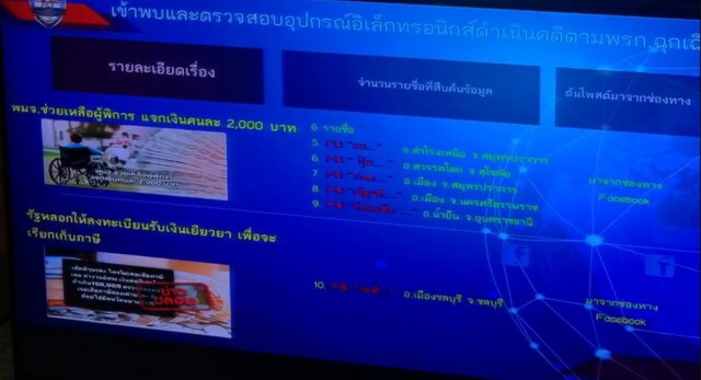 จับเพิ่มอีก 10 เฟคนิวส์ แต่ยอดโพสต์ลดลง