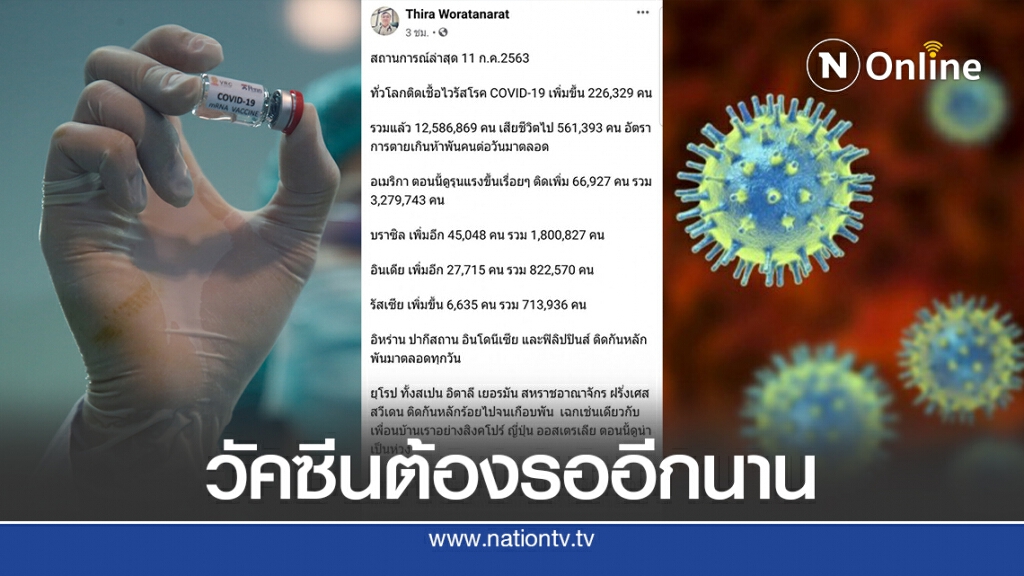 "หมอธีระ" เผย วัคซีนป้องกันโควิดต้องรออีกนาน ทางที่ดีคือการป้องกันตัวเอง