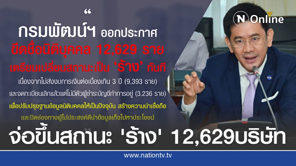 กรมพัฒน์ฯเล็งนิติบุคคลนับหมื่นรายเปลี่ยนสถานะเป็น‘ร้าง’ทันที