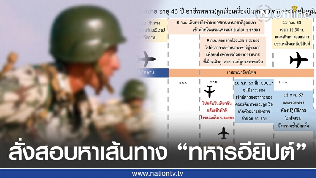 จ.ระยอง ประชุมด่วน สั่งปลัดฯสอบเส้นทาง "ทหารอียิปต์" จ.ระยอง ประชุมด่วน สั่งปลัดฯสอบเส้นทาง "ทหารอียิปต์"
