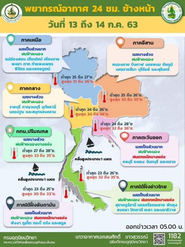 อุตุฯ เตือน!! ตะวันออก-ใต้ 16 จังหวัดระวังฝนตกหนัก