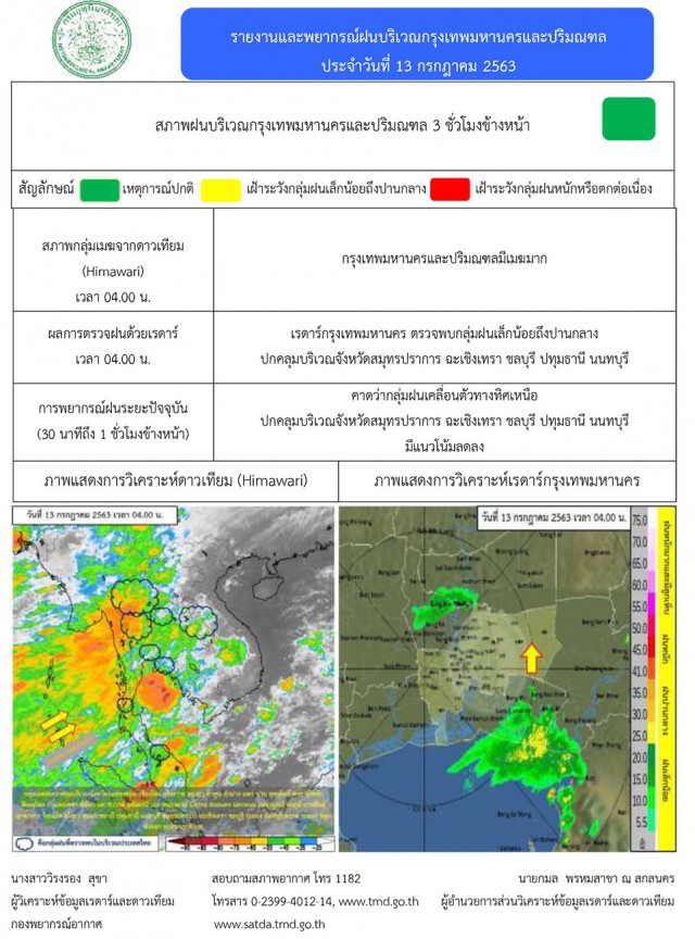 อุตุฯ เตือน!! ตะวันออก-ใต้ 16 จังหวัดระวังฝนตกหนัก