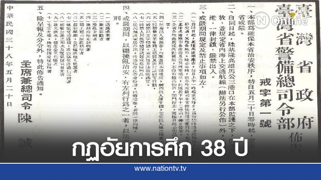 14 ก.ค. 2530 ไต้หวันยกเลิกกฏอัยการศึก