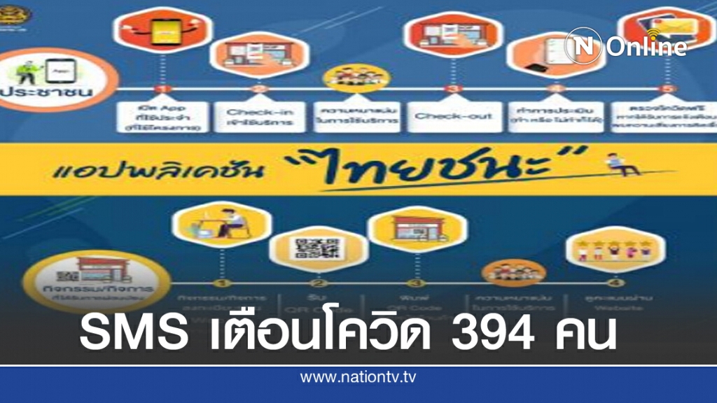 ดีอี.เตรียมแจ้งชาวบ้าน 394 ราย เดินห้างพร้อมทหารอิยิปต์ ดีอี.เตรียมแจ้งชาวบ้าน 394 ราย เดินห้างพร้อมทหารอิยิปต์