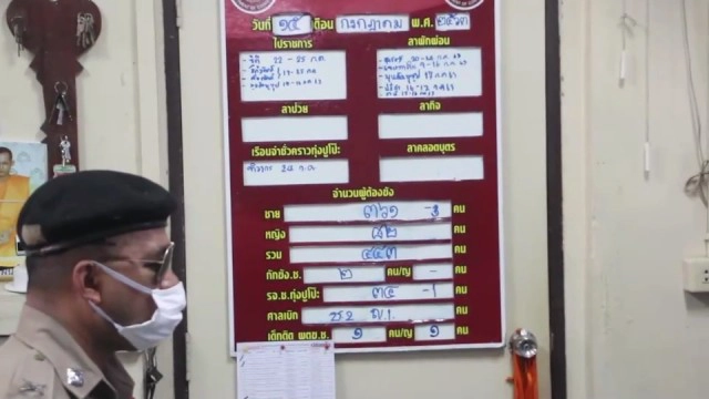 นักโทษเขม่นกันเองยกพวกตีกันในเรือนจำเบตง