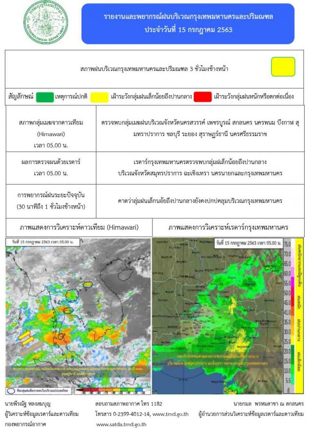 เตือน!! 2 ภาคเจอมรสุม อาจเกิดน้ำท่วมฉับพลัน