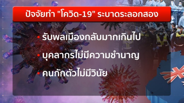 ถอดบทเรียน "เมลเบิร์น" ระบาดรอบสองเพราะ "กักตัวล้มเหลว"