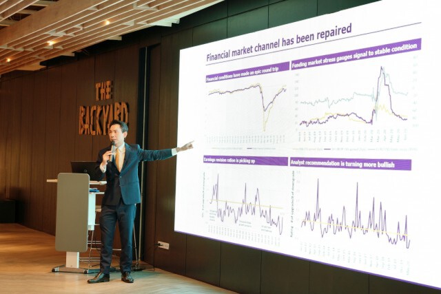 บล.SCB แนะจับตาตลาดการเงินหลังคลายล็อกดาวน์