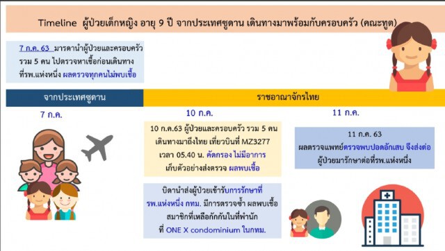 นริศโรจน์ ชี้ความละเอียดอ่อนที่ไทยไม่ทราบกรณี ทหารอียิปต์ นักการทูต