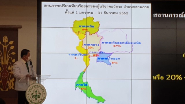 มช.ปลูกถ่ายตับจากผู้บริจาคมีชีวิตสำเร็จ