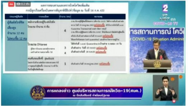 เศร้า!! "สาวระยอง"ถูก รร.ห้ามเข้าพัก